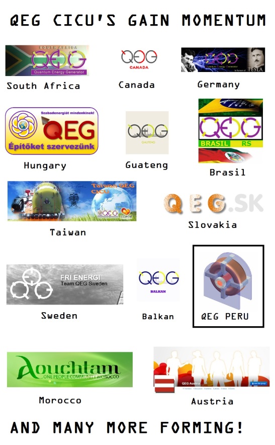 QEG Global CICU Collage